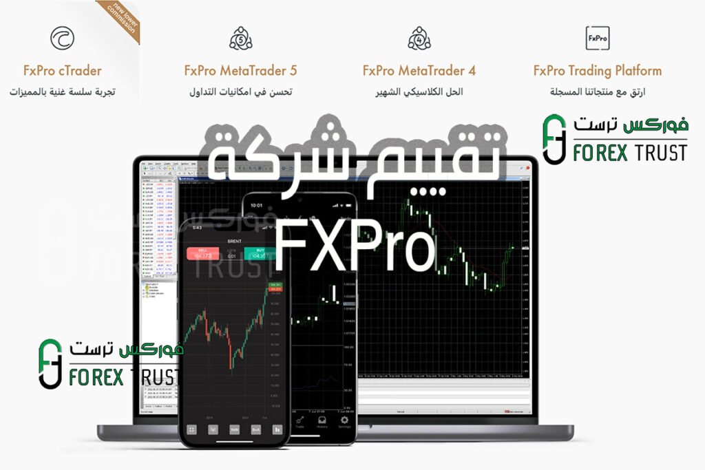 FXproReviews