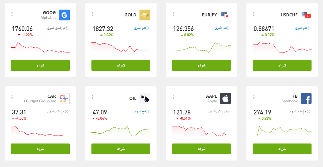 منصة ايتورو