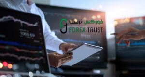 استخدام الاوامر المعلقة