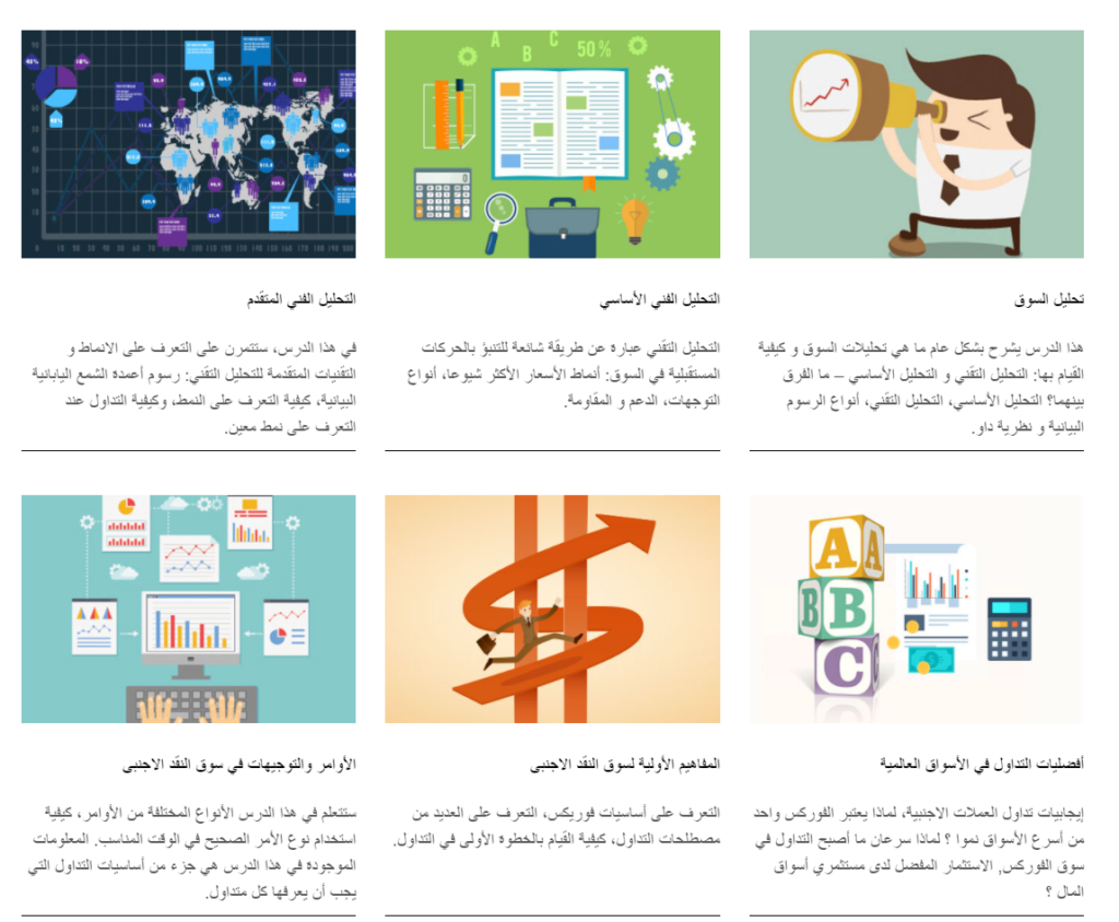 التعلم في HYCM