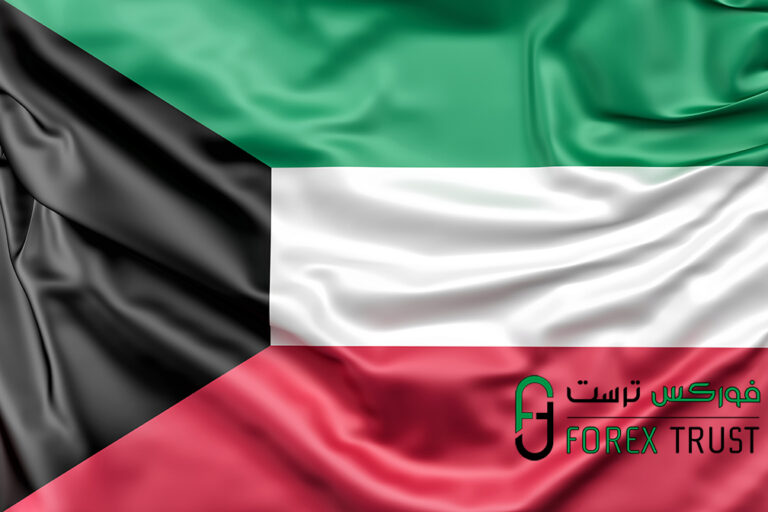 أفضل منصة تداول ذهب في الكويت