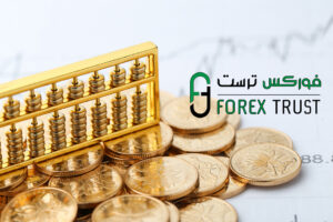 الاستثمار في الذهب