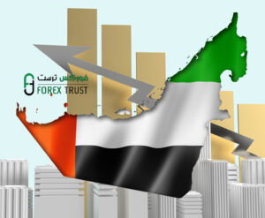 افضل صناديق الاستثمار في الإمارات