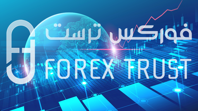مؤشرات الاسواق العالمية