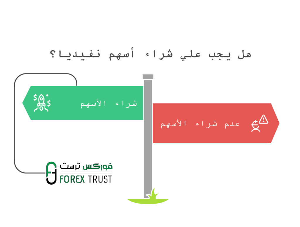 هل يجب علي شراء أسهم نفيديا؟ هل يجب علي شراء أسهم نفيديا؟