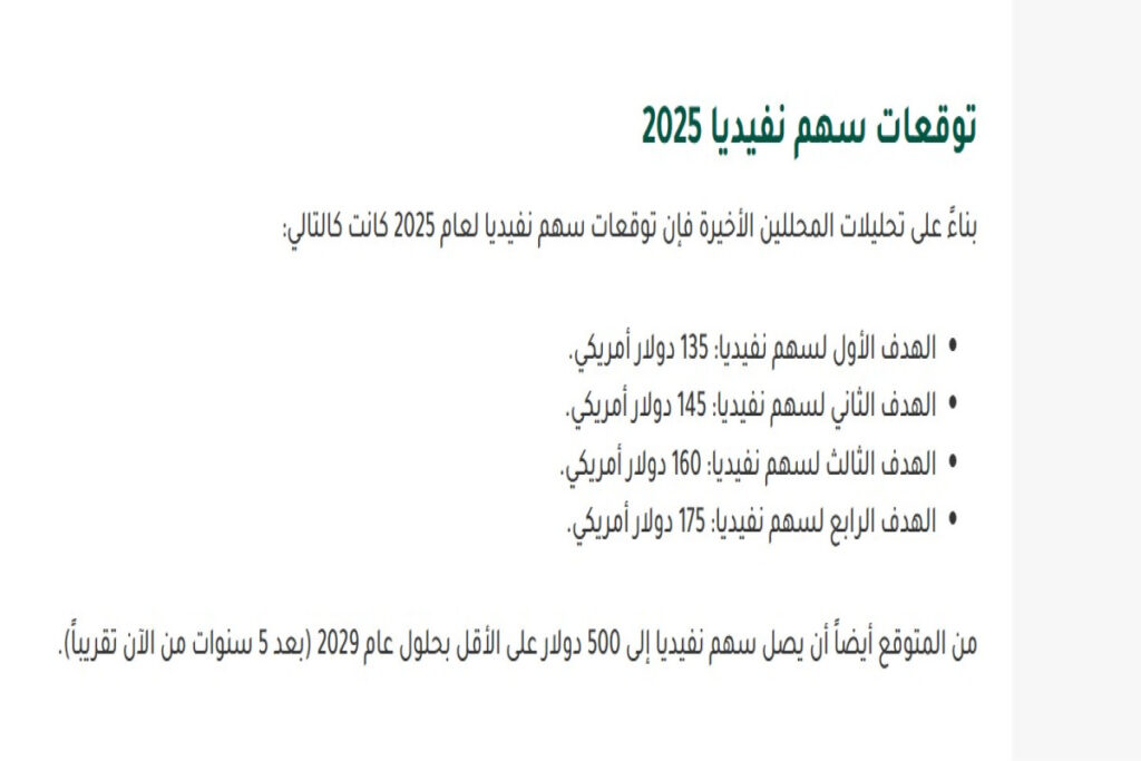 توقعات سهم نفيديا التي سبق أن قدمناها