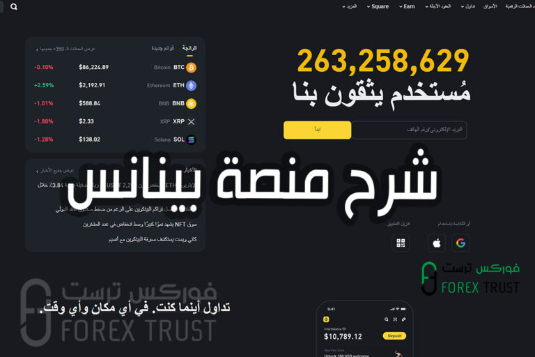 شرح منصة بينانس